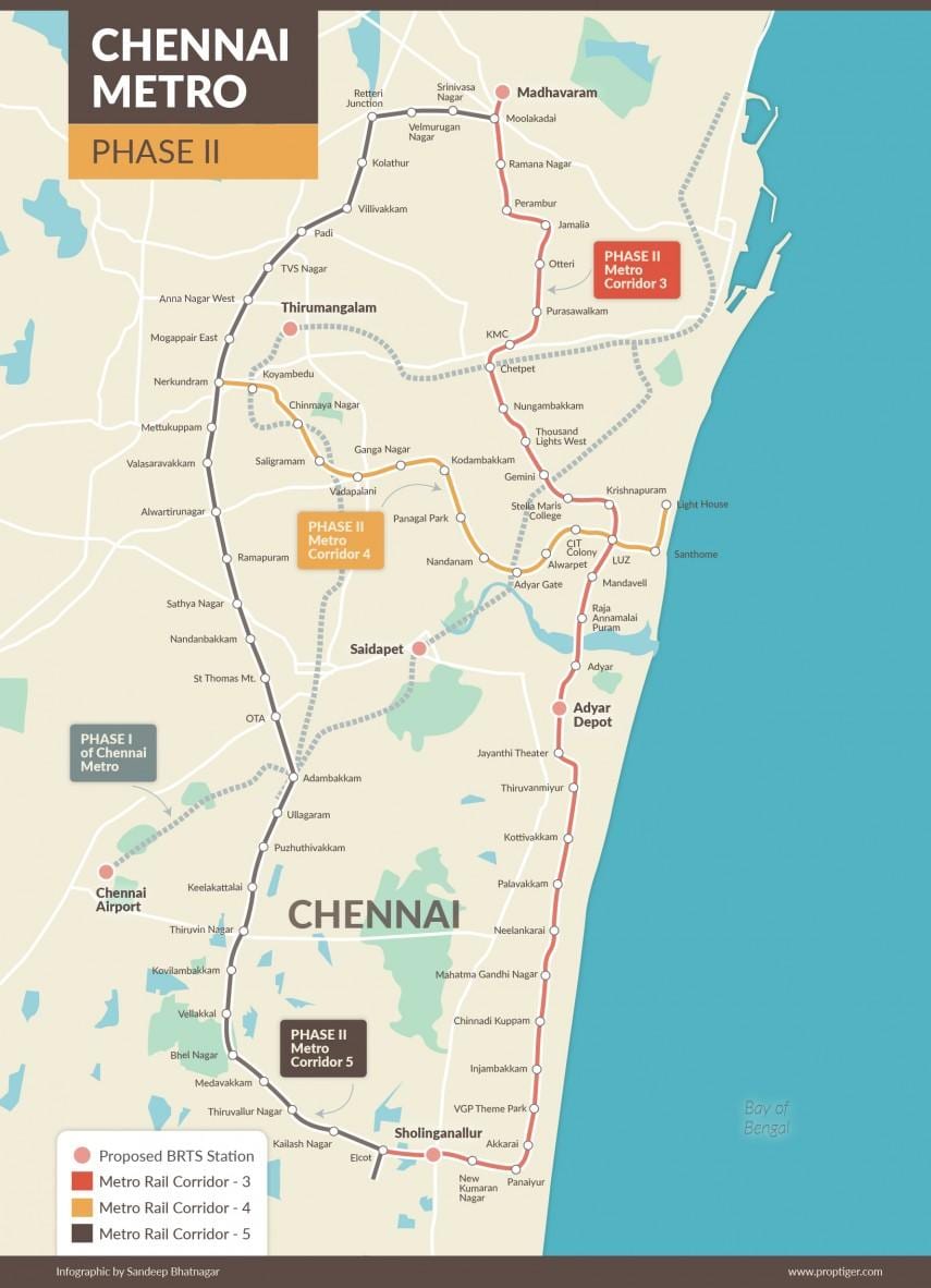 metro rail Chennai route kaart fase 2