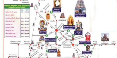 Kaart van Chennai tempels